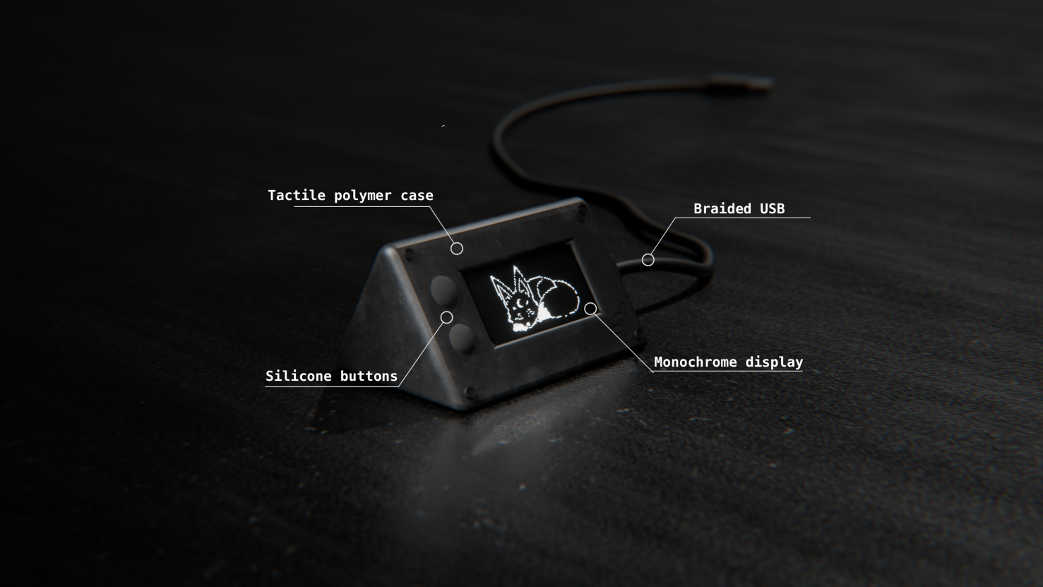 Breakdown of our product